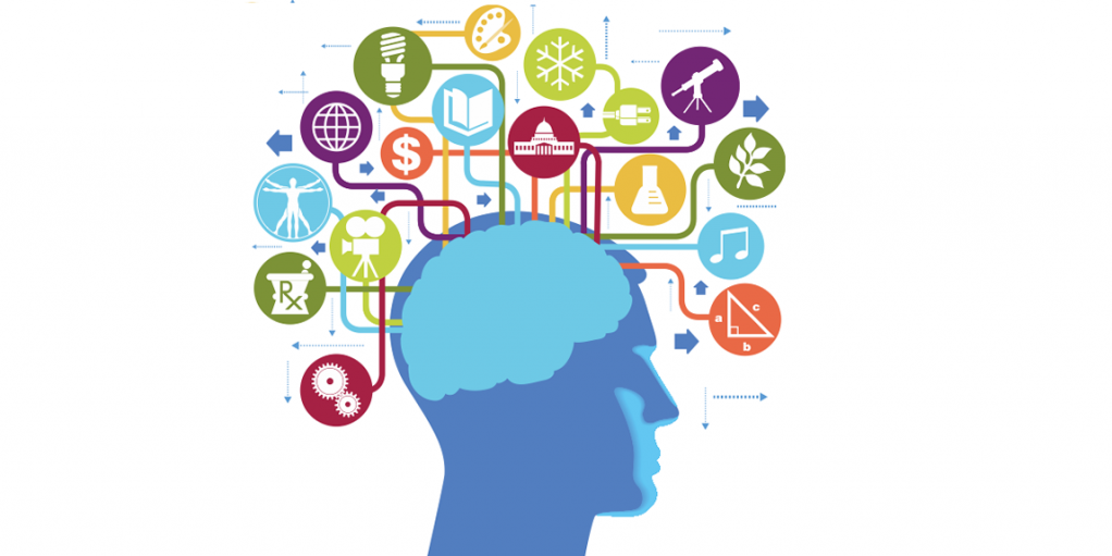 Interdisciplinary-Learning-1024×511