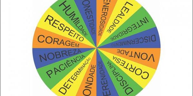 vitu